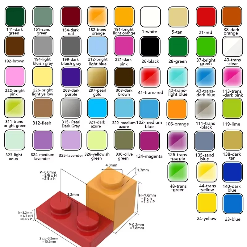 Kit de blocs de construction M - Diy Electronics Ideas avis et prix