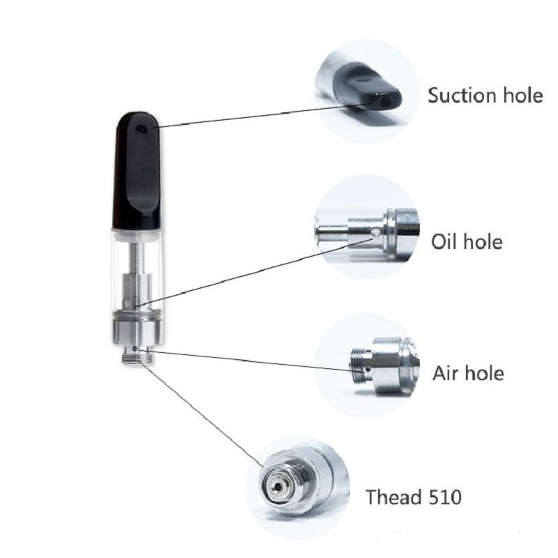 Cartouche d'huile optique TH20 - Diy Vape Electronics avis et prix