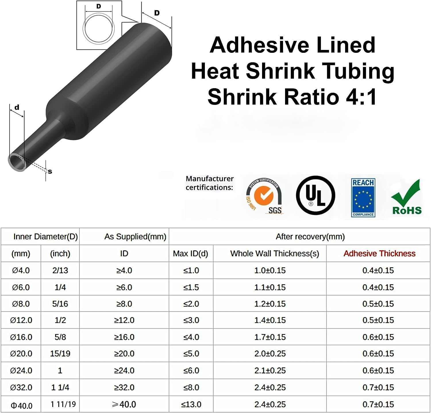 2M thermorétractable 4:1 doubl - Heat Shrink Tubing avis et prix
