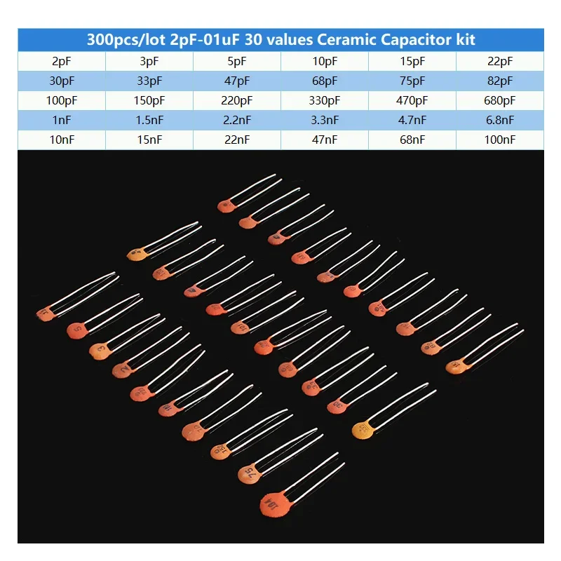 Kit de condensateurs céramique - Capacitor Kit Assortment avis et prix