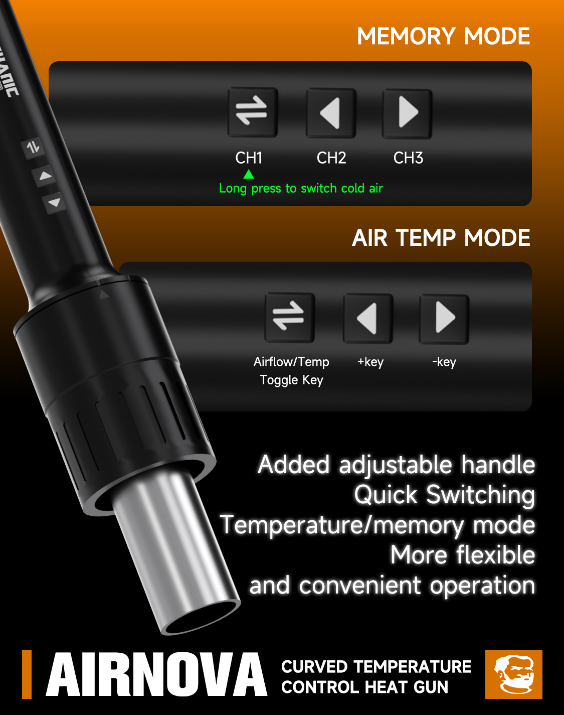 Nouvelle Station de Retravail  - Hot Air Rework Station avis et prix