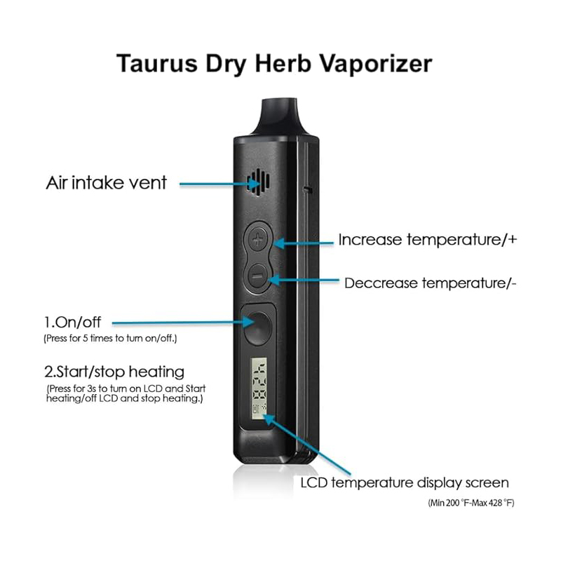 Anix Taurus vaporisateur d'her - Diy Vape Electronics avis et prix